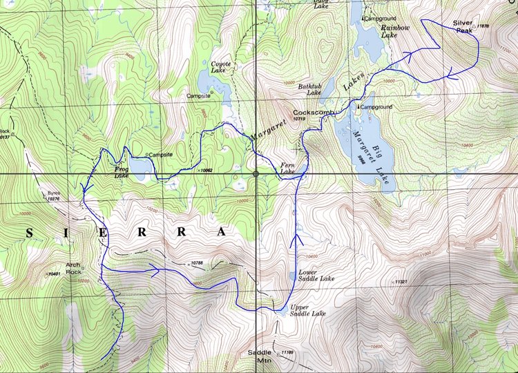 General Route