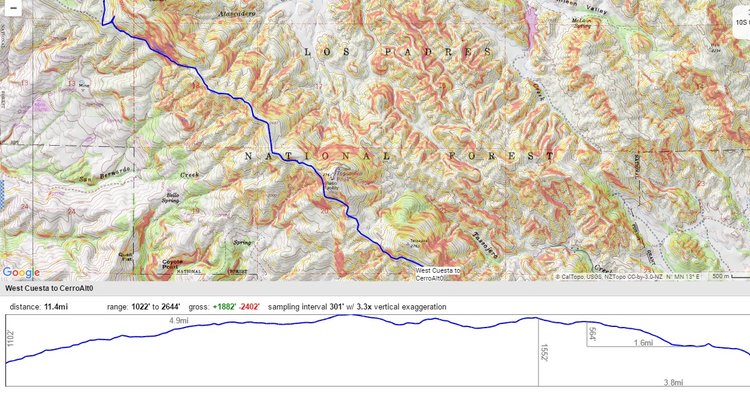 CalTopo Profile.jpg