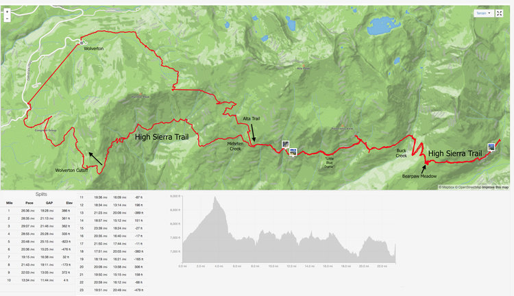 strava 2.jpg
