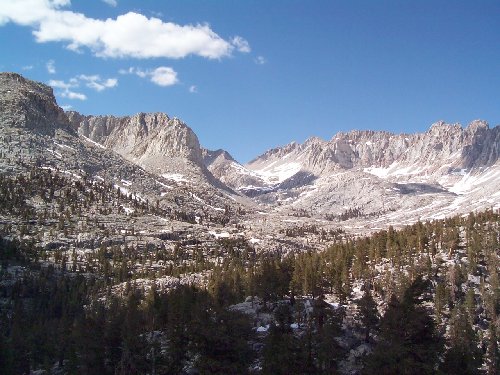 Miter Basin