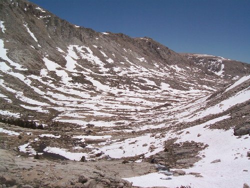 Heading back down the basin
