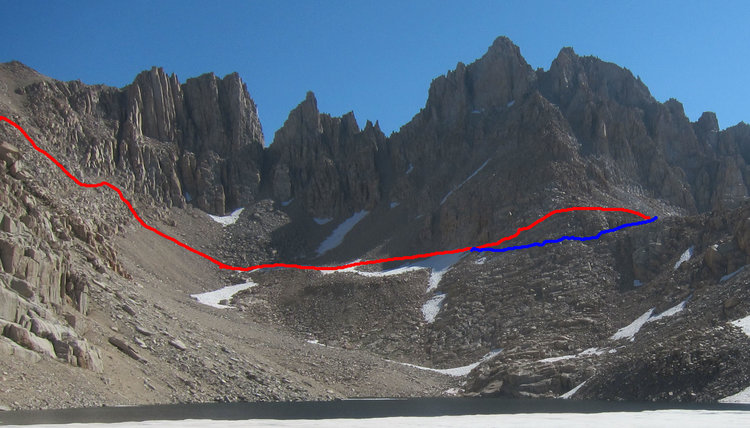 possible route around the cirque