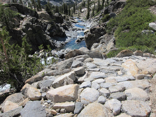 Riprap trail/Creek pools