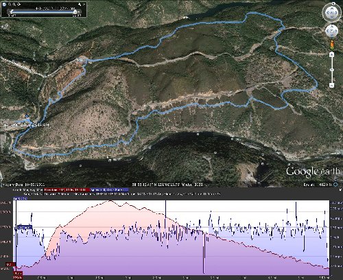 5.5 miles, ~1k of good climbing.