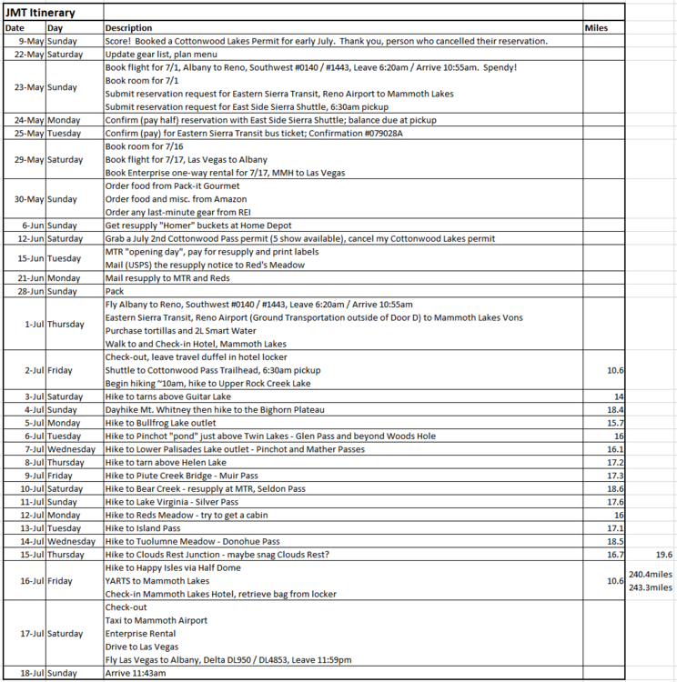 JMT 2021 Itinerary.png