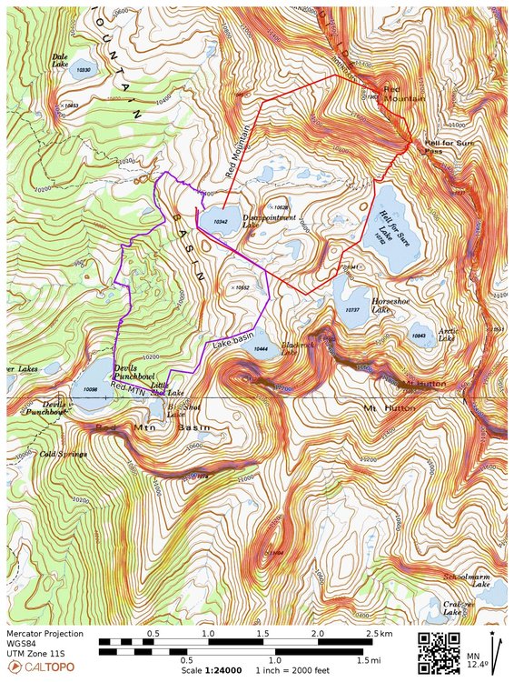 Red Mountain Basin.jpg