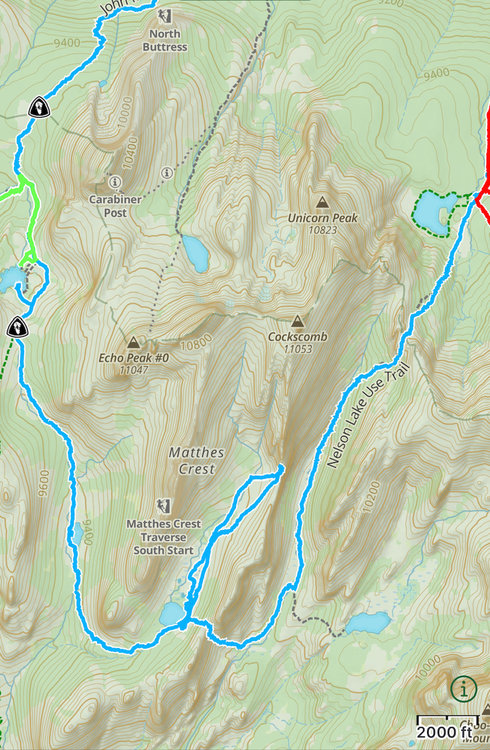 track on Gaia