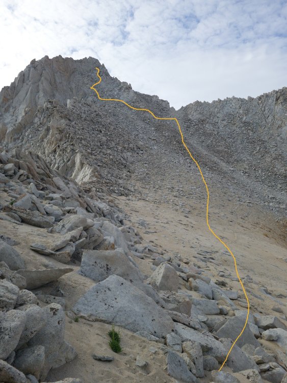 Over Col up to BCS