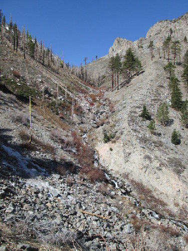 Oak Creek