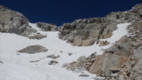 Ruskie Pass