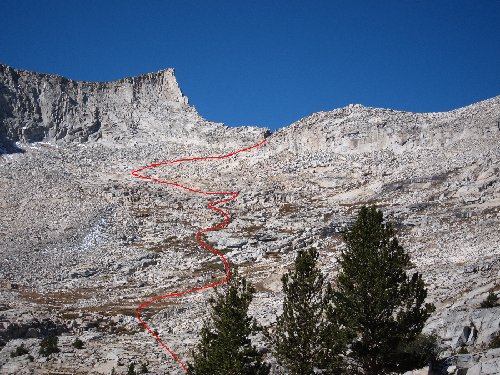Finger Col route