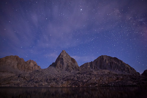 Nightfall at Dusy
